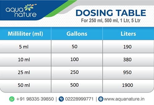 Aqua Nature Chlorine Erase + 1 l