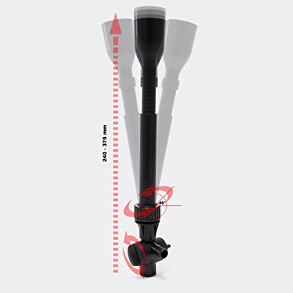 Sunsun CUF 2500 3 in 1 Filter - Petsgool Online