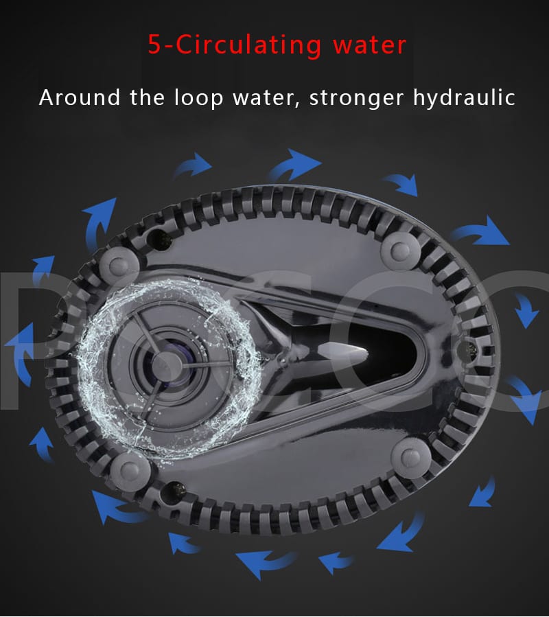 Sunsun Submersible Pump JGP-2500L - Petsgool Online