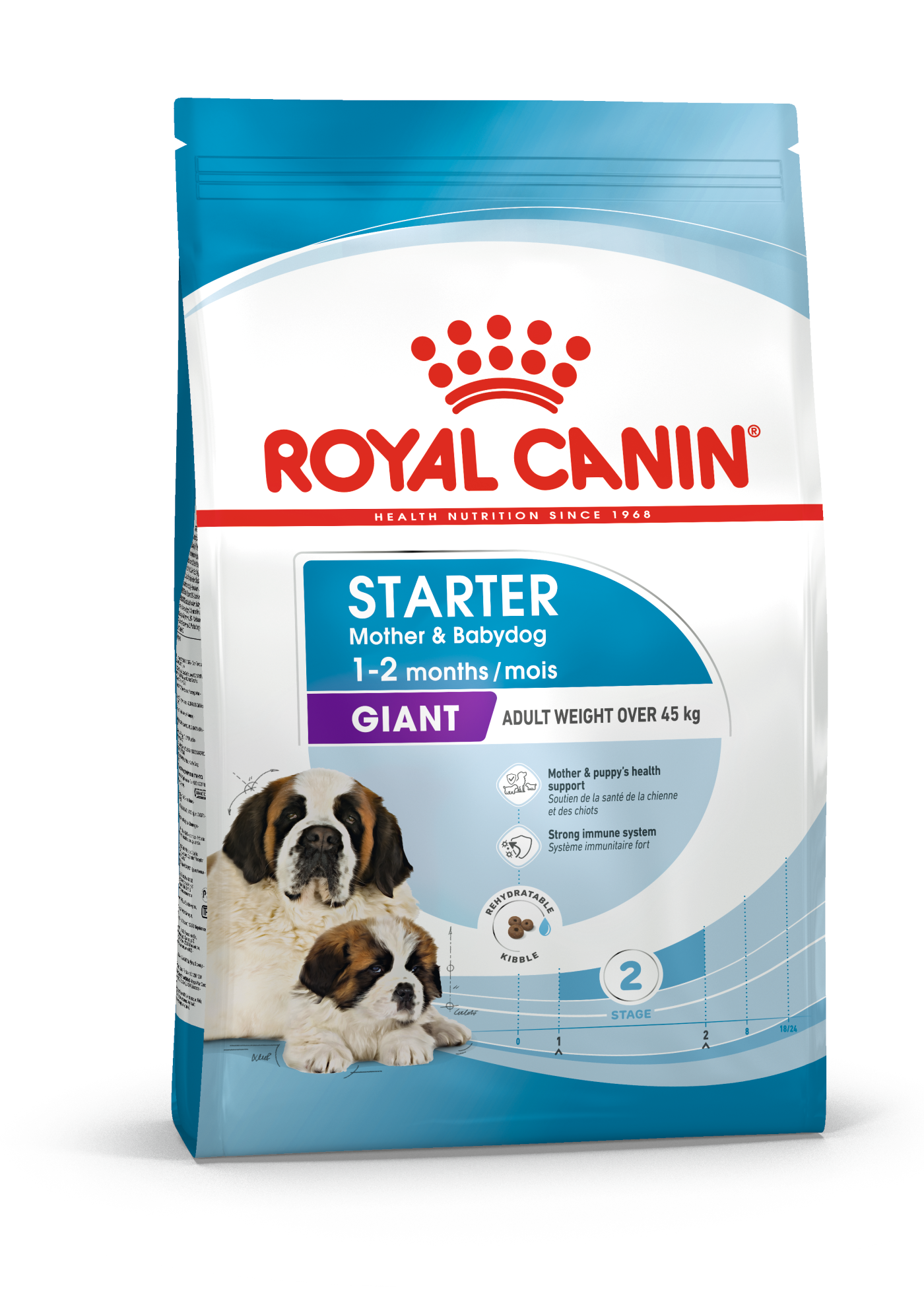 Royal canin giant starter 1kg sale