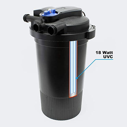 Sunsun Grech CPA 15000 Pond Filter with UV - Petsgool Online