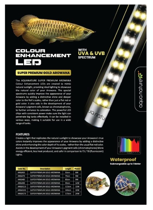 AquaNature Colour Enhancement LED with UVA & UVB Spectrum Tanning Lights for Arowana, Tropical,Reptiles & Marine Fishes