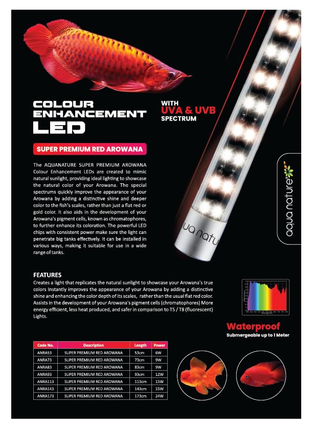 AquaNature Colour Enhancement LED with UVA & UVB Spectrum Tanning Lights for Arowana, Tropical,Reptiles & Marine Fishes