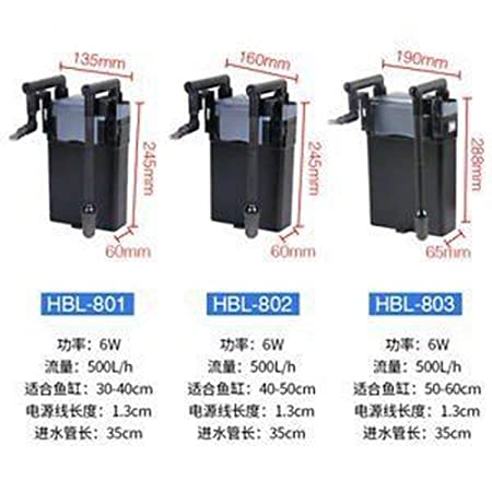 Sunsun HBL 802 Hang on Filter - Petsgool Online