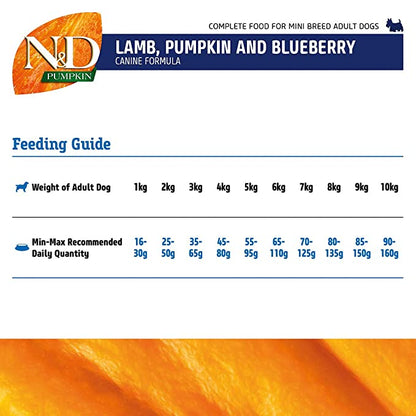 Farmina N&D Pumpkin Lamb & Blueberry Mini Adult Dog Food 2.5kg - Petsgool Online