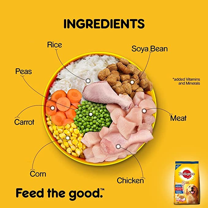 Pedigree Adult Chicken & Vegetable 20kg - Petsgool Online