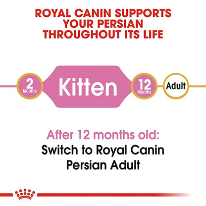 Royal Canin Persian Kitten Cat Food 4kg - Petsgool Online
