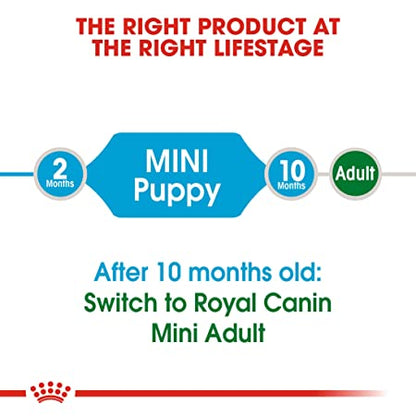 Royal Canin mini Puppy Dog Food 4kg - Petsgool Online