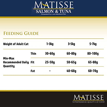 Farmina Matisse Salmon & Tuna Adult Cat Food 400gm - Petsgool Online