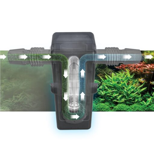 Fluval UVC In-line Clarifier 3W CE