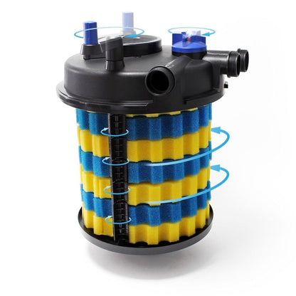 Sunsun CPF-50000 Series Bio Pressure Pond Filter 55W