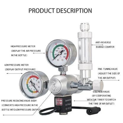 ZRDR | Wyin Co2 Regulator