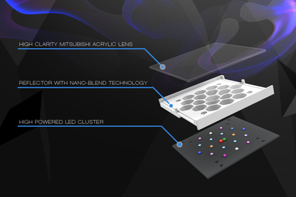 Maxspect RSX for Marine Water Aquarium Light