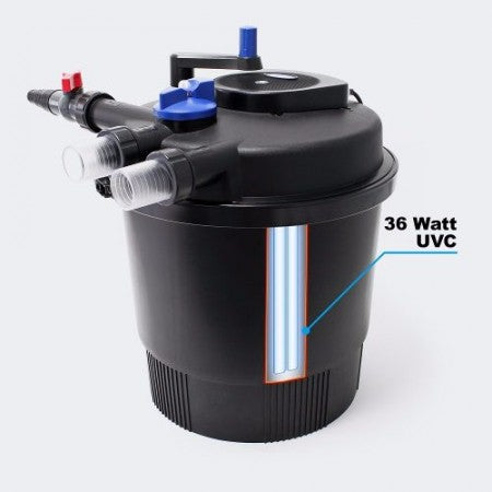 Sunsun Grech CPF 20000 Pond Filter with UV - Petsgool Online