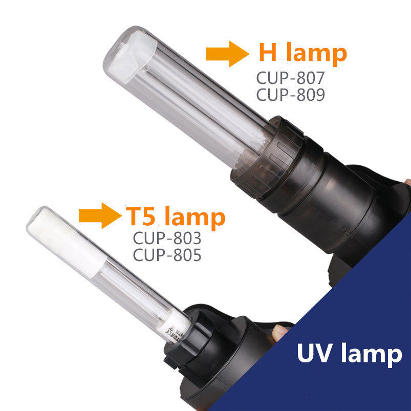 Sunsun CUP 803 Internal Filter with UV Sterilizer - Petsgool Online