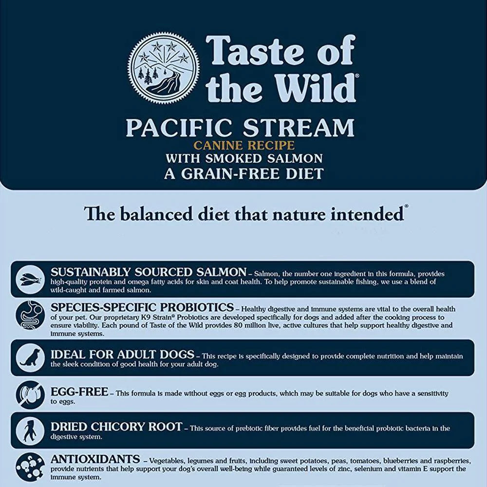 Taste of the Wild Pacific Stream Canine Formula Grain Free Adult Dry Dog Food - Smoked Salmon 12.2kg